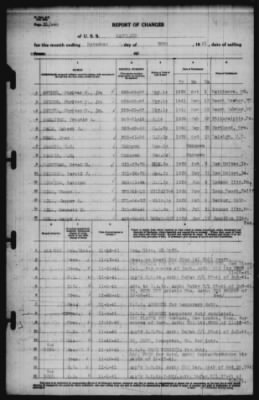 Report of Changes > 30-Nov-1941