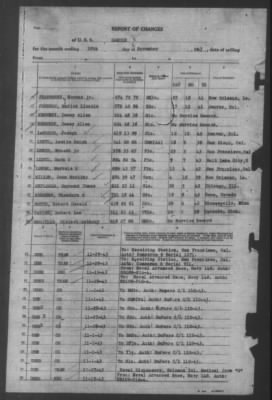 Report of Changes > 30-Nov-1943