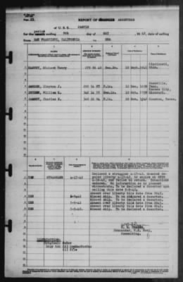 Report of Changes > 9-May-1942