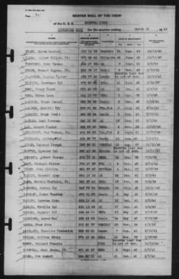 Muster Rolls > 31-Mar-1942