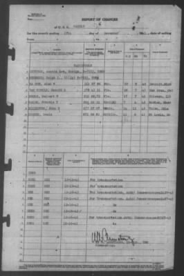 Report of Changes > 17-Dec-1943