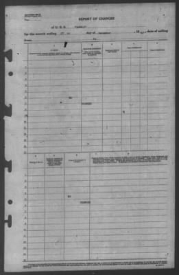 Thumbnail for Report of Changes > 27-Dec-1943