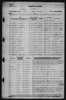 Report of Changes > 30-Nov-1941