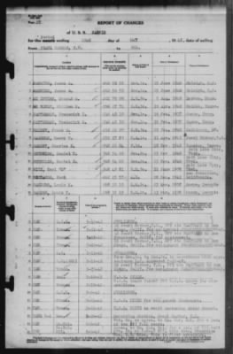 Report of Changes > 22-May-1942