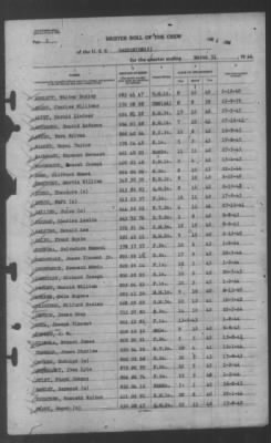 Muster Rolls > 31-Mar-1944