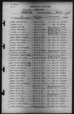 Muster Rolls > 31-Mar-1942