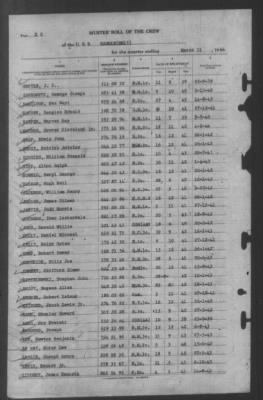 Muster Rolls > 31-Mar-1944