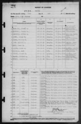 Report of Changes > 31-May-1942