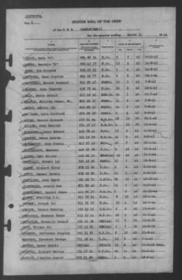 Muster Rolls > 31-Mar-1944