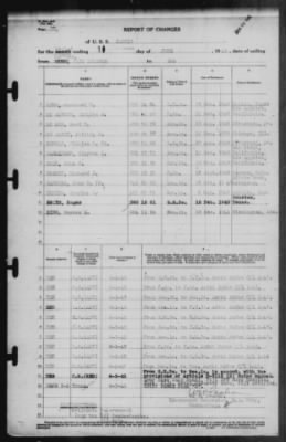 Report of Changes > 1-Jun-1942