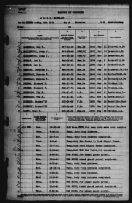 Report of Changes > 19-Dec-1941