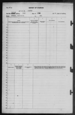 Report of Changes > 21-Jun-1942