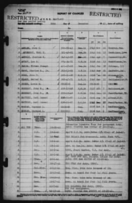 Report of Changes > 20-Dec-1941