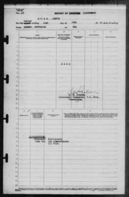 Report of Changes > 21-Jun-1942