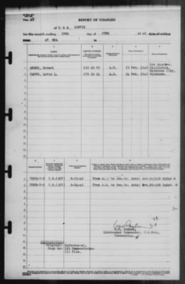 Report of Changes > 30-Jun-1942