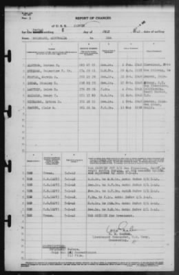 Report of Changes > 6-Jul-1942