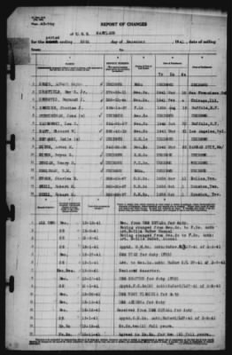 Report of Changes > 20-Dec-1941