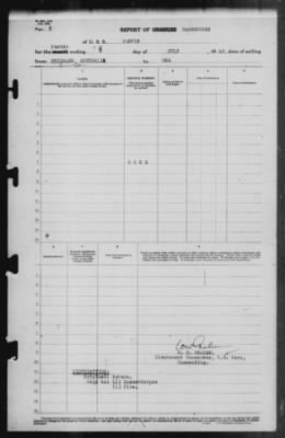 Thumbnail for Report of Changes > 6-Jul-1942