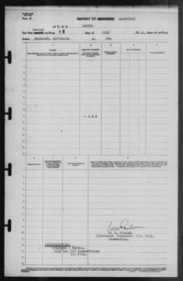 Thumbnail for Report of Changes > 6-Jul-1942