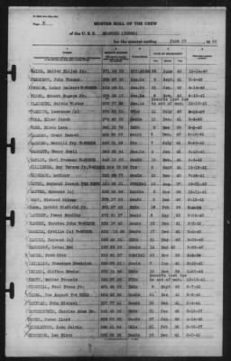 Muster Rolls > 30-Jun-1942