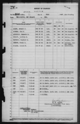 Thumbnail for Report of Changes > 21-Jul-1942