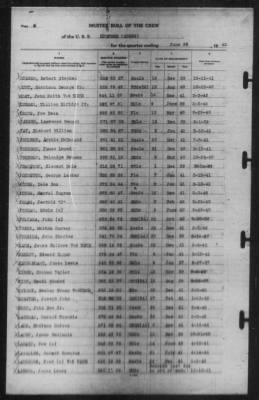 Muster Rolls > 30-Jun-1942