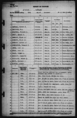 Report of Changes > 20-Dec-1941