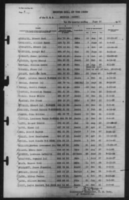 Muster Rolls > 30-Jun-1942