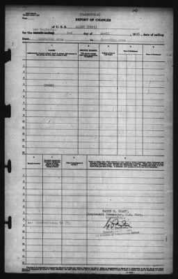 Thumbnail for Report of Changes > 3-Apr-1943