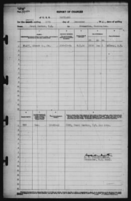 Report of Changes > 20-Dec-1941