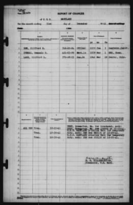 Report of Changes > 31-Dec-1941