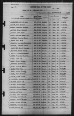 Muster Rolls > 30-Sep-1942