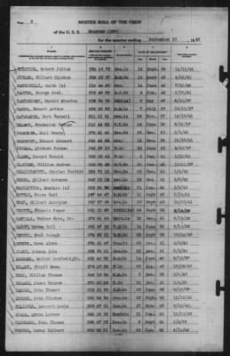 Muster Rolls > 30-Sep-1942