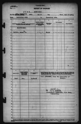 Thumbnail for Report of Changes > 28-May-1943