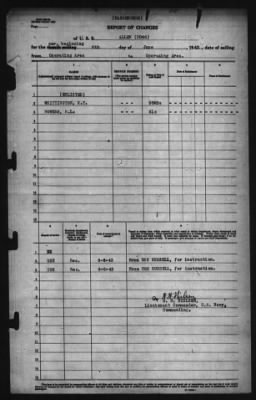 Thumbnail for Report of Changes > 6-Jun-1943