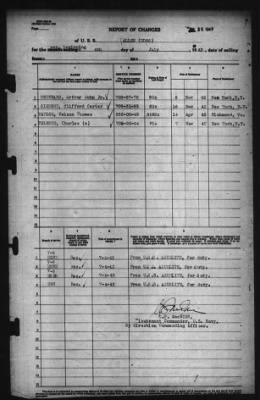 Report of Changes > 4-Jul-1943