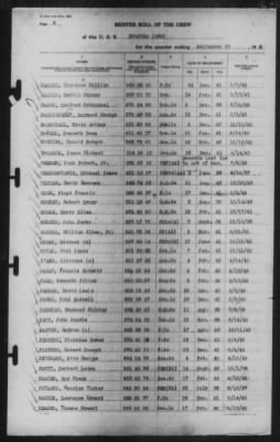 Muster Rolls > 30-Sep-1942