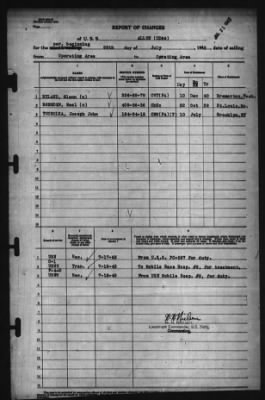 Report of Changes > 26-Jul-1943
