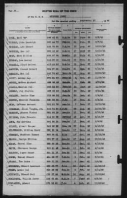 Muster Rolls > 30-Sep-1942