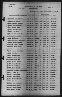 Muster Rolls > 31-Dec-1942