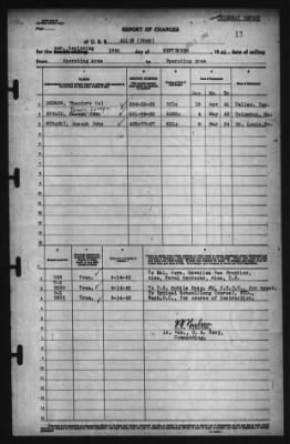 Thumbnail for Report of Changes > 15-Sep-1943