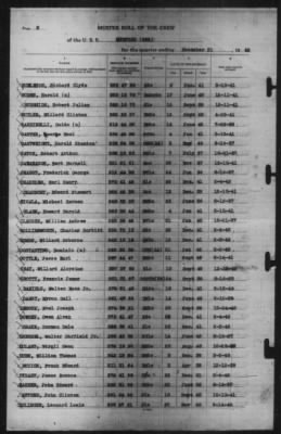 Muster Rolls > 31-Dec-1942