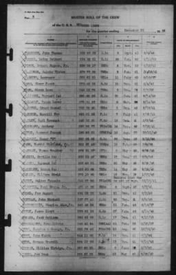 Muster Rolls > 31-Dec-1942