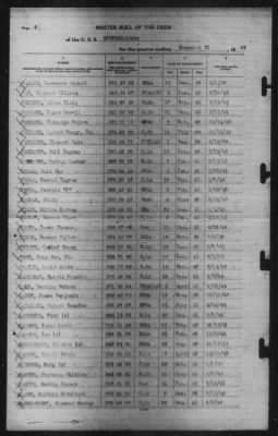 Muster Rolls > 31-Dec-1942