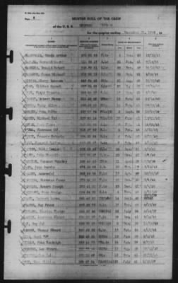 Muster Rolls > 31-Dec-1942