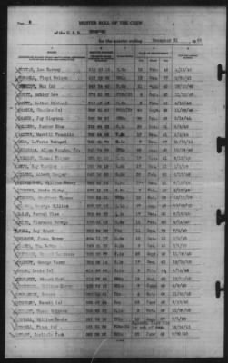 Muster Rolls > 31-Dec-1942