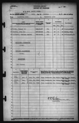 Thumbnail for Report of Changes > 16-Oct-1943