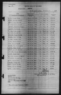 Muster Rolls > 31-Dec-1942