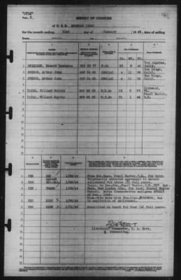 Report of Changes > 31-Jan-1942