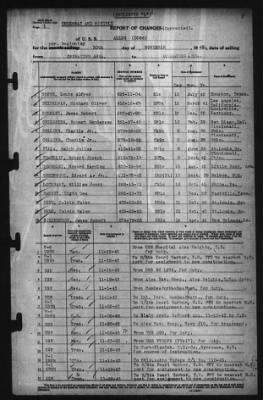 Report of Changes > 30-Nov-1943